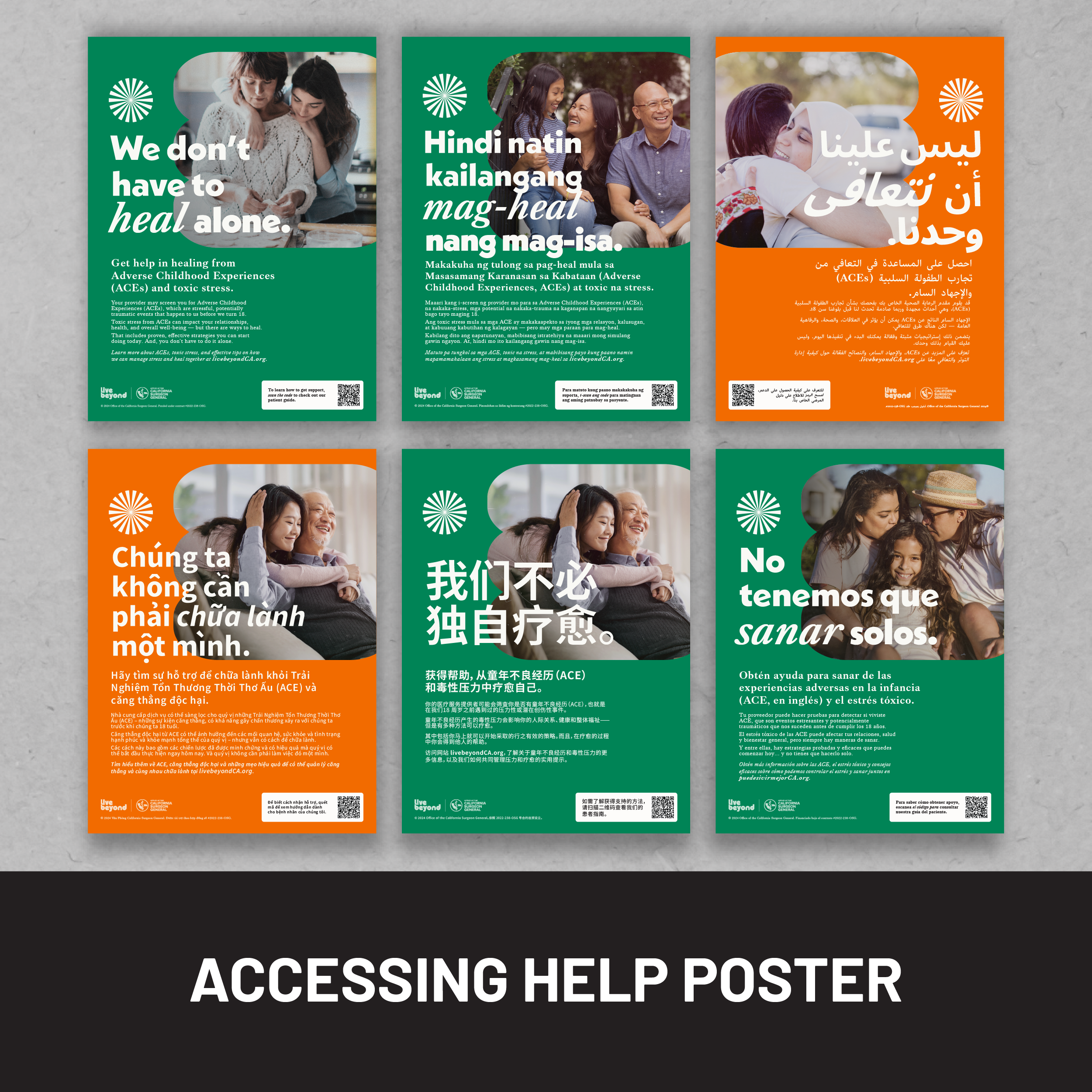 Accessing Help Poster