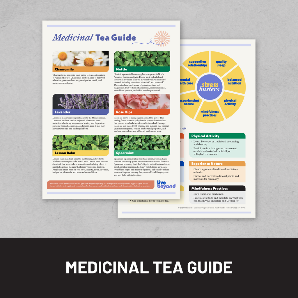 Medicinal Tea Guide